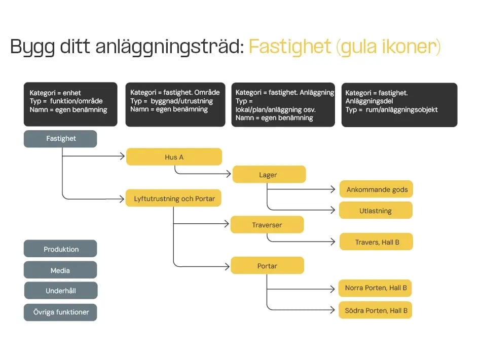 swe-Maintenance-Manual-69