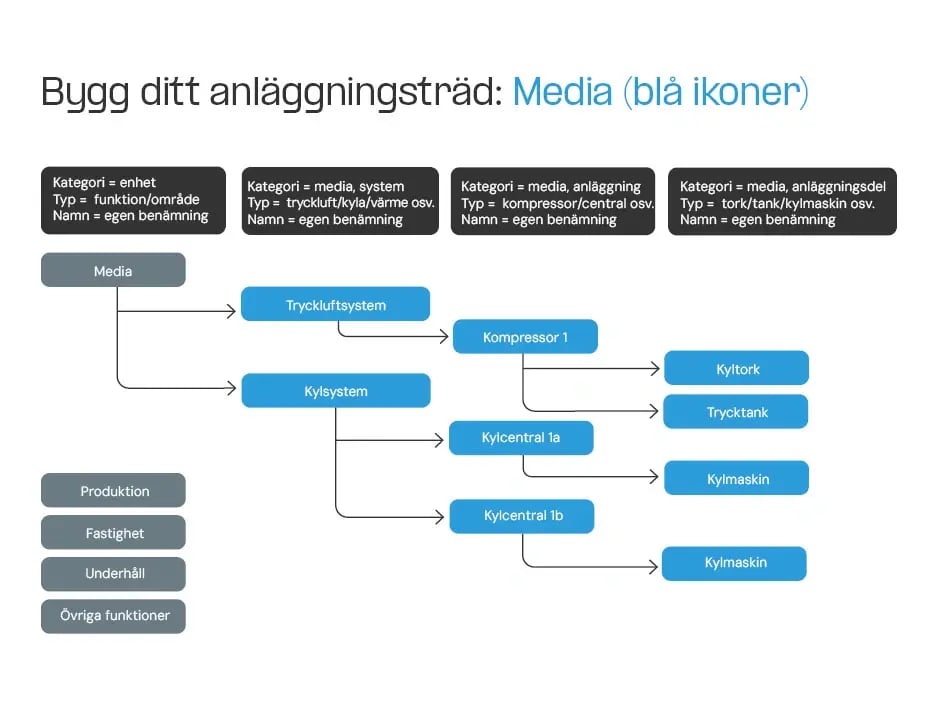 swe-Maintenance-Manual-70