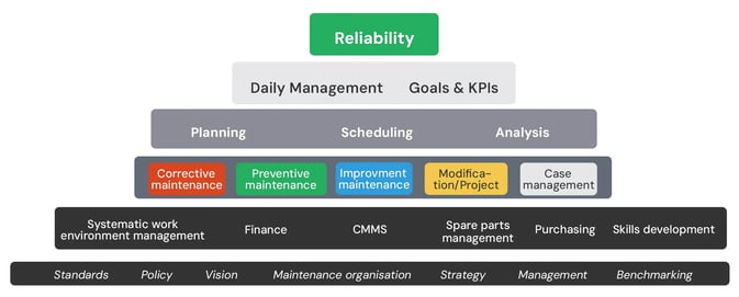 swe.Maintenance Manual_5.webp