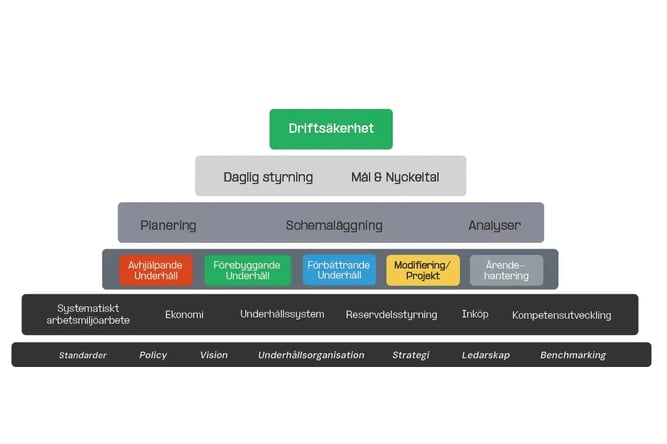 swe.Maintenance-Manual-5