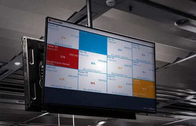 OEE software monitoring interface designed for seamless factory floor display