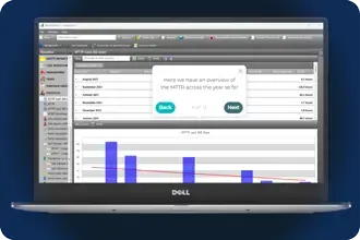 Product-tour_KPIs