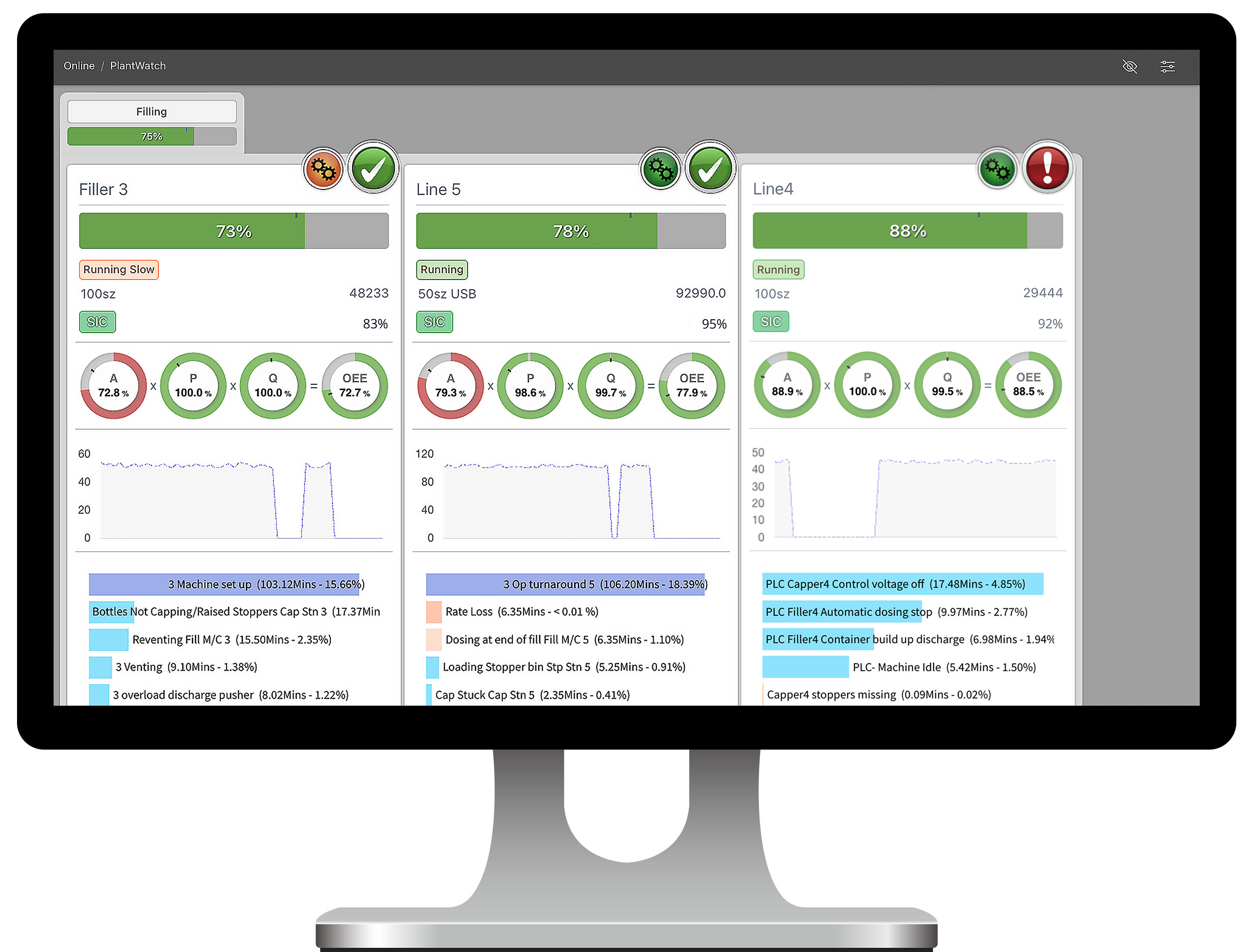 2025-q4-OEE-product-hero-monitor-en-gb