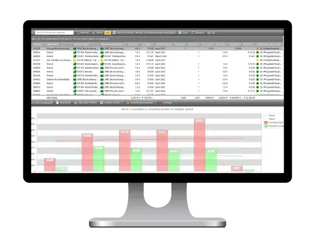 cmms-use-case-performance-monitoring-en