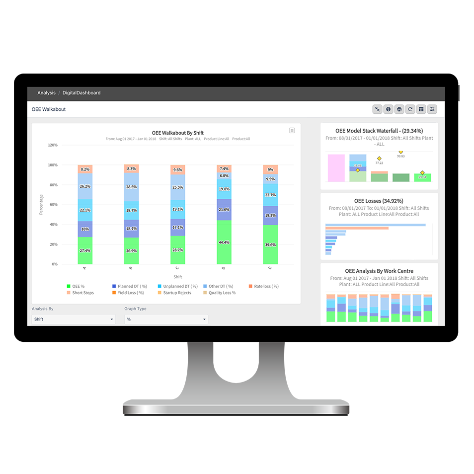 2025-q4-oee-use-case-comparable-data-en-gb