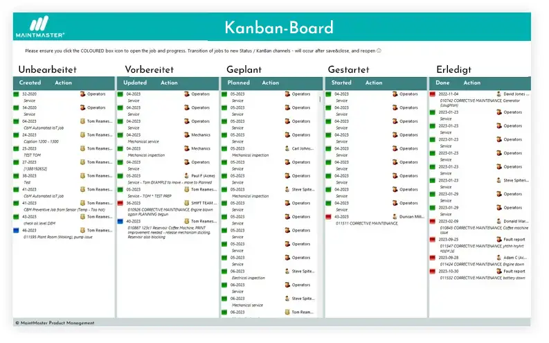 summary-boards-kanban-2023-Q4-DE