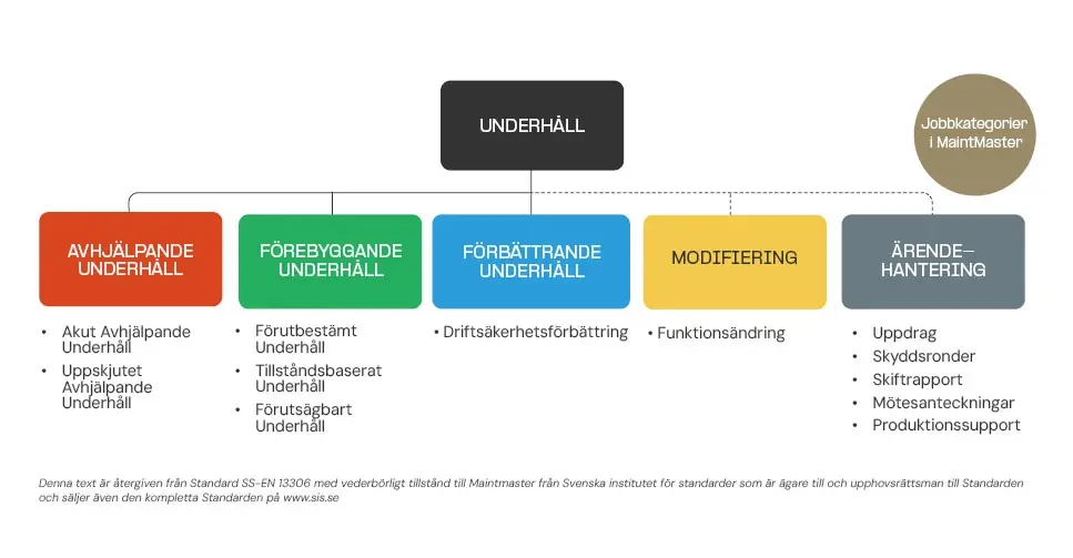swe-Maintenance-Manual-12