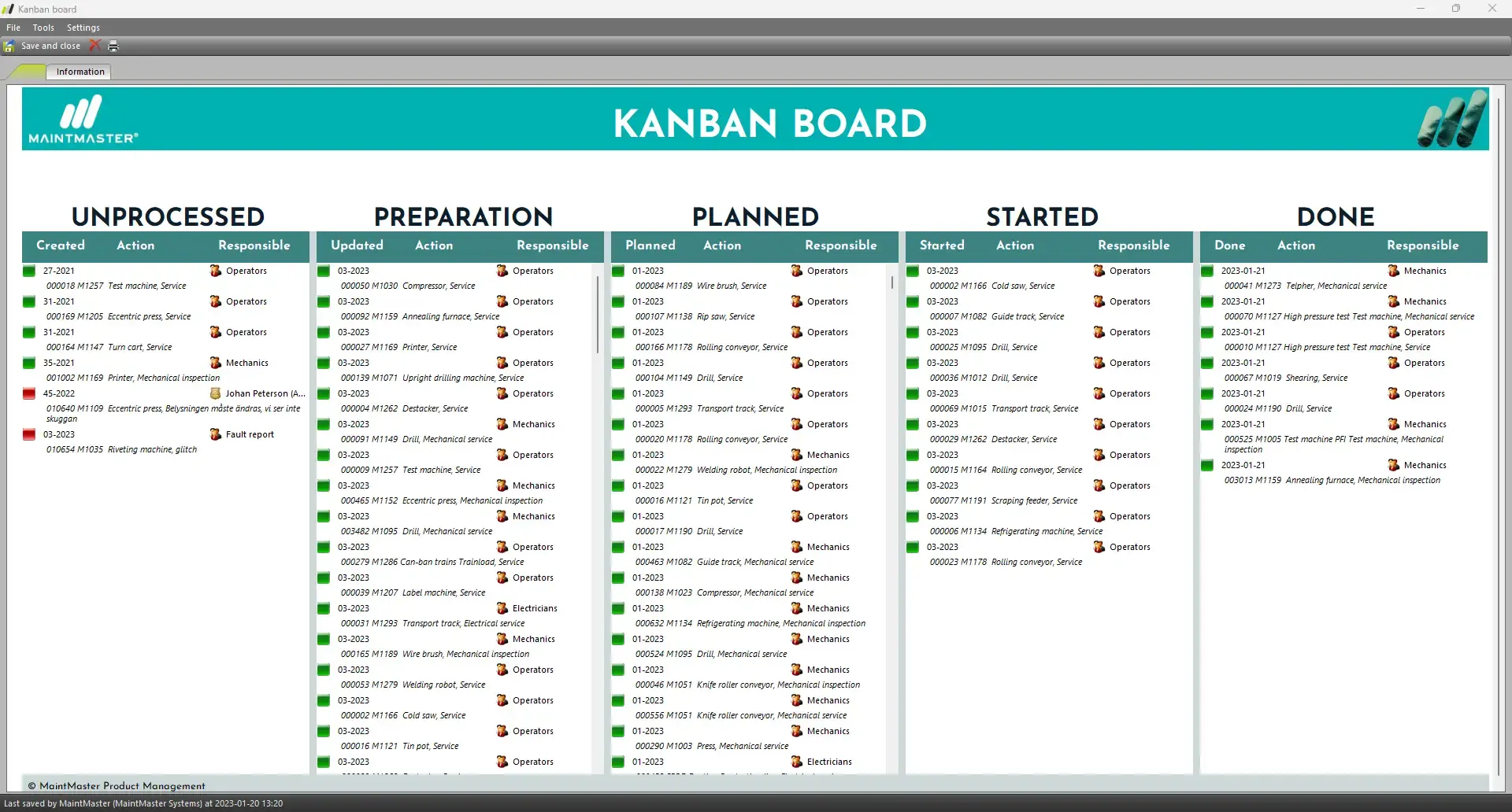 use-case-kanban-board-uk